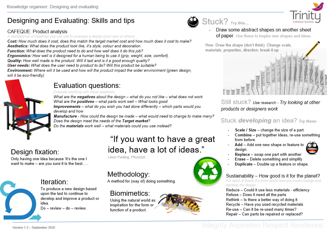 Teaching resources - Design and evaluation